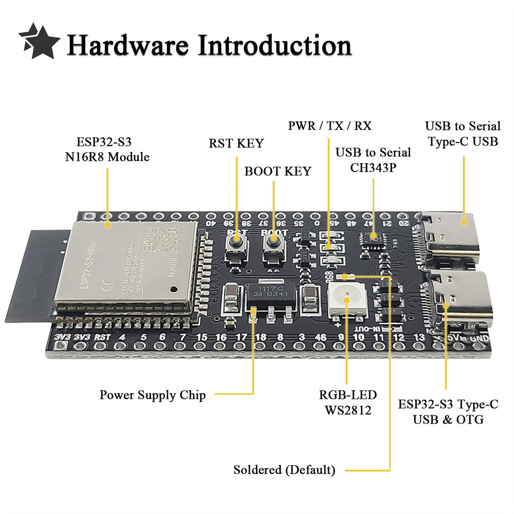 ESP32 S3 Development Boards wi - огляд і ціна Esp32 S3 Development Board Lot