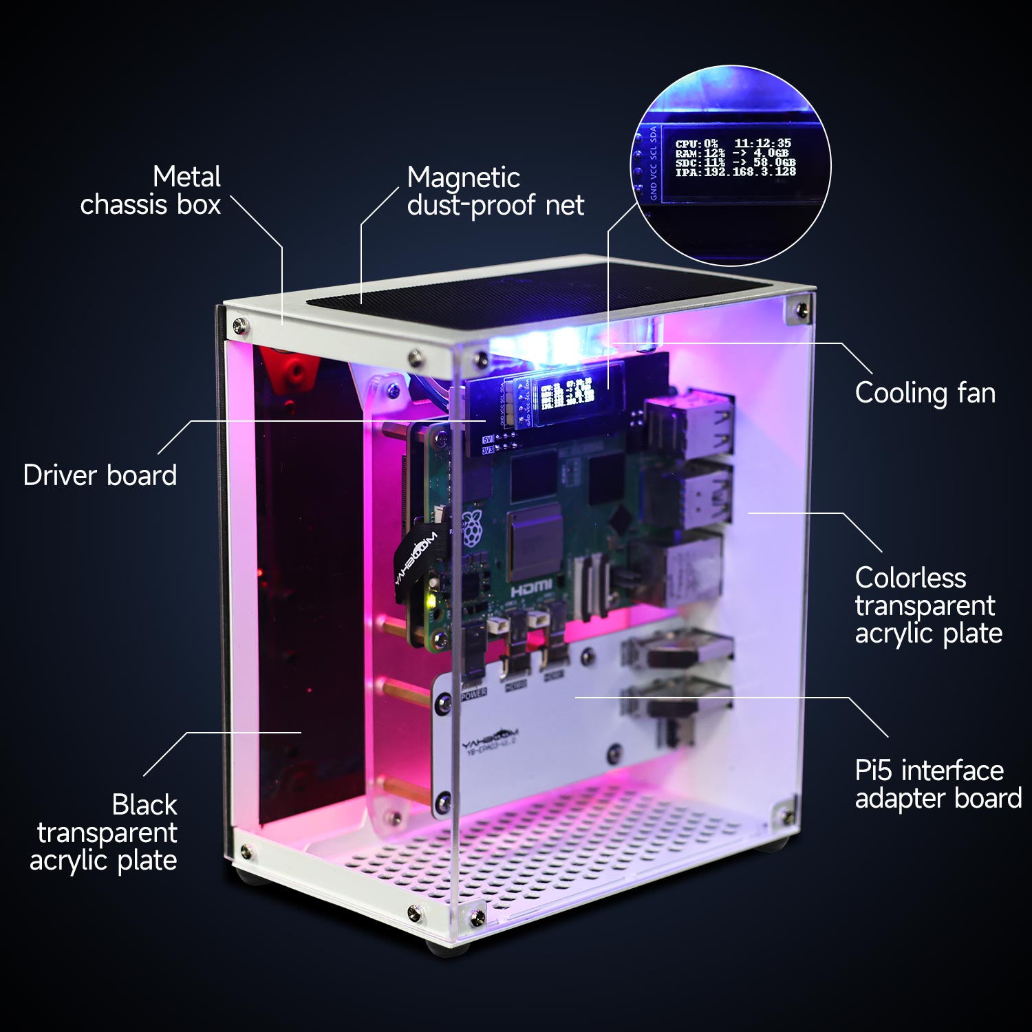 Raspberry Pi 5 Case Protective - огляд і ціна Raspberry Pi 5 8Gb Kit